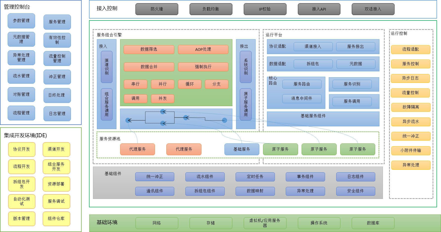 Z6·尊龙凯时「中国」官方网站