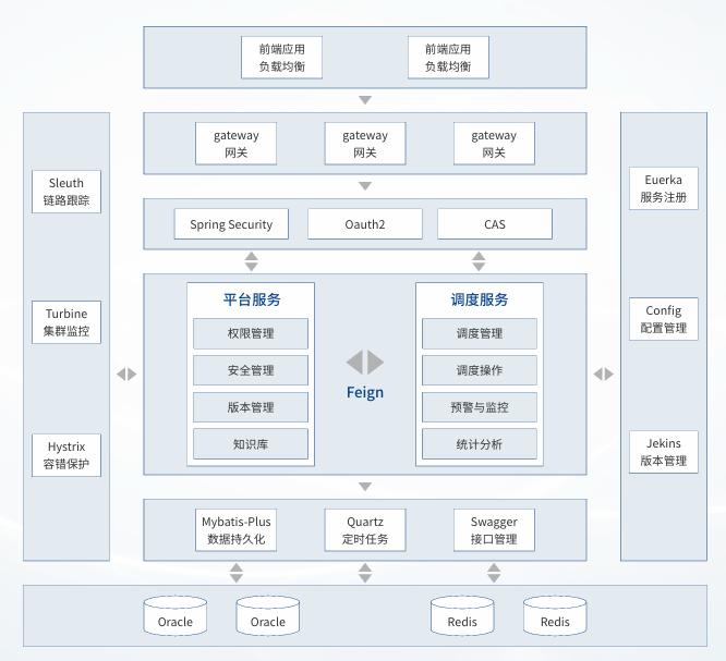 Z6·尊龙凯时「中国」官方网站